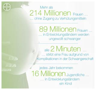 infografik_pregnant_de infografik_pregnant_de