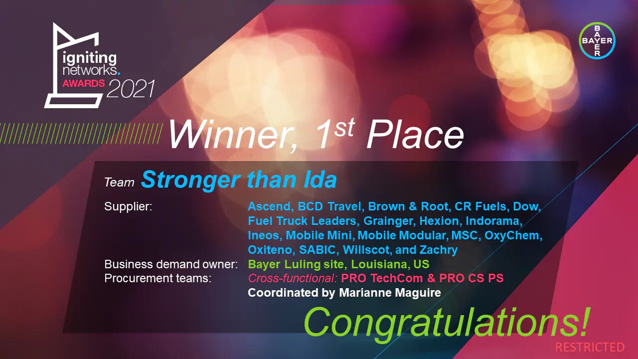 1st-place