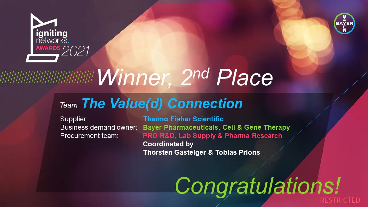 2nd-place