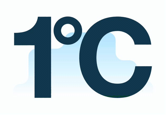 1 degrees celsius gif