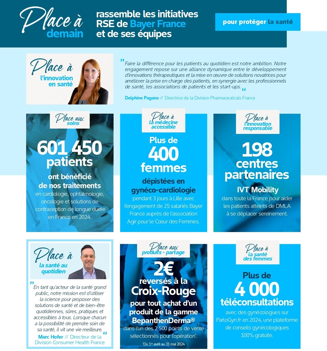infographie 1