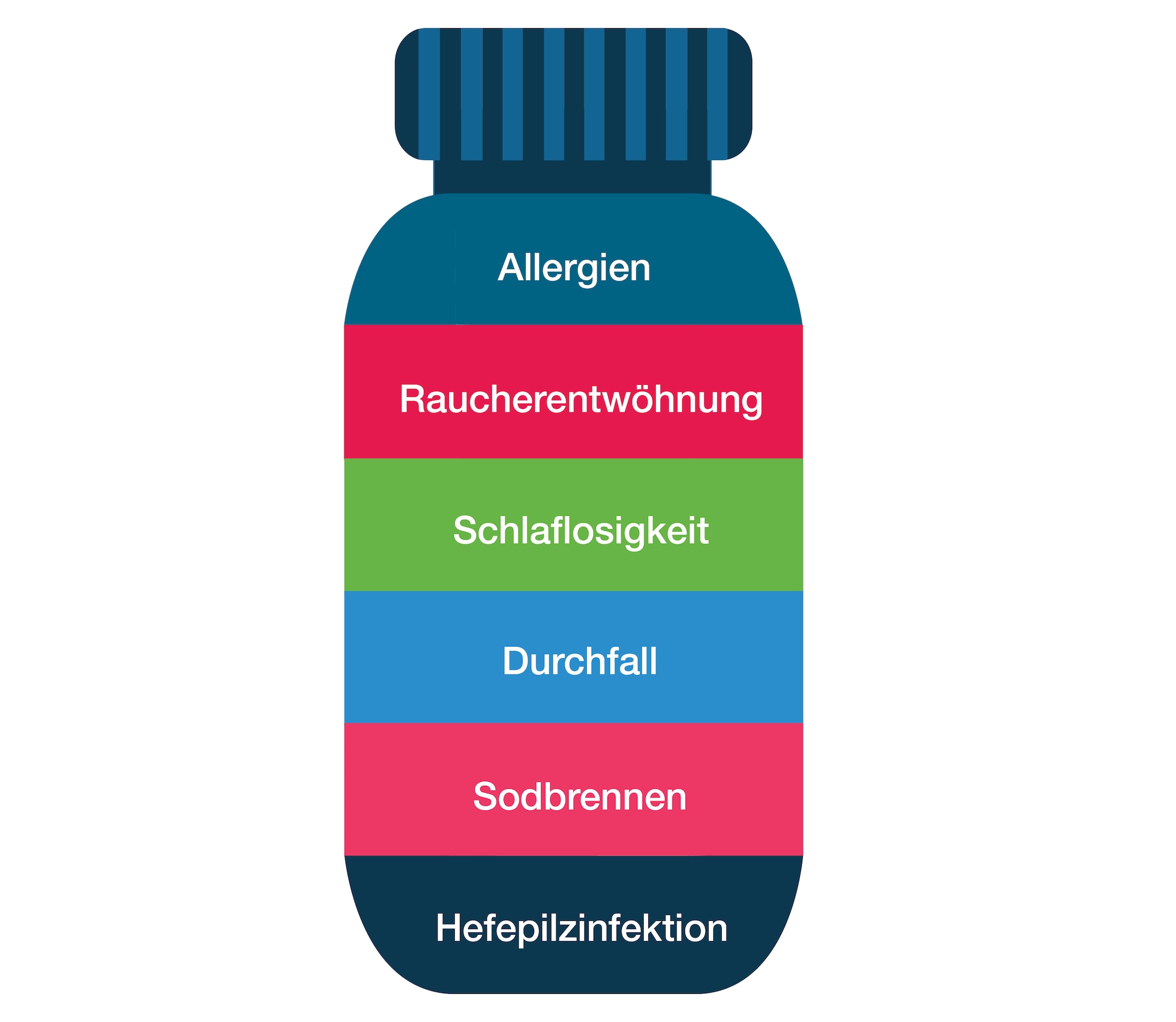 German 