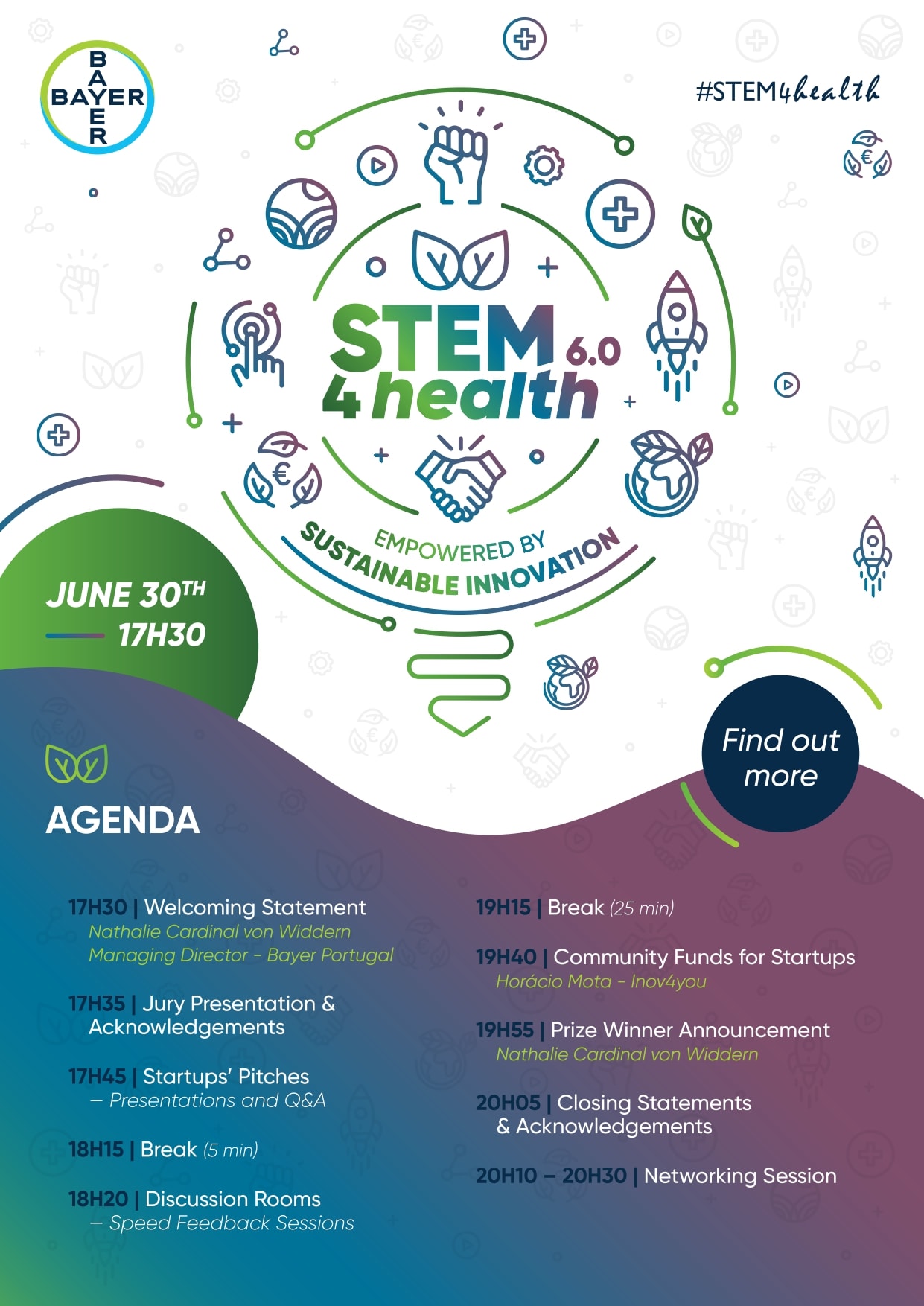 Cartaz Programa Stem4health 2021