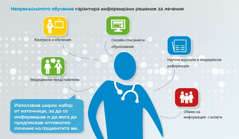 Подкрепа за обучение на лекари