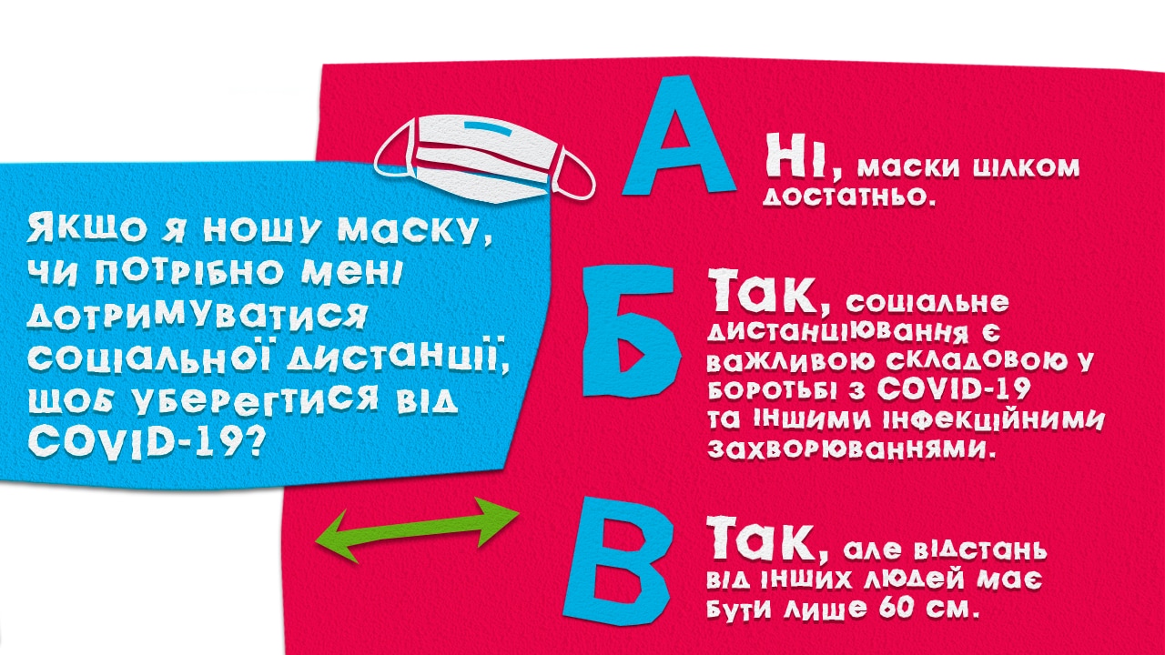 Якщо я ношу маску, чи потрібно мені дотримуватися соціальної дистанції, щоб уберегтися від COVID-19? 