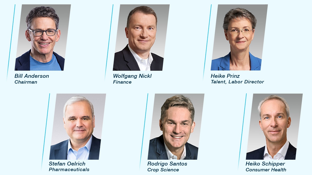 Board of Management of Bayer AG pictures