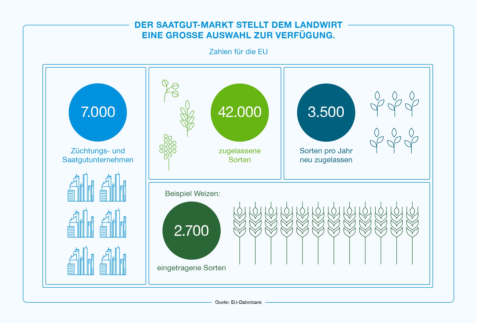 infografik