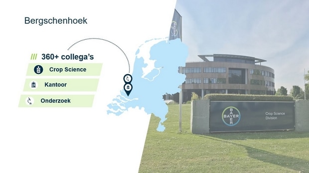 Bergschenhoek Site Map Dutch