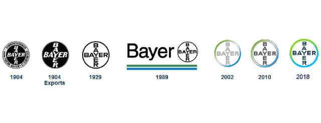 blogbayer_evolucion-logo-Bayer