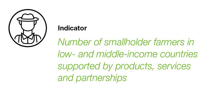 indicator_s_7_en.jpg