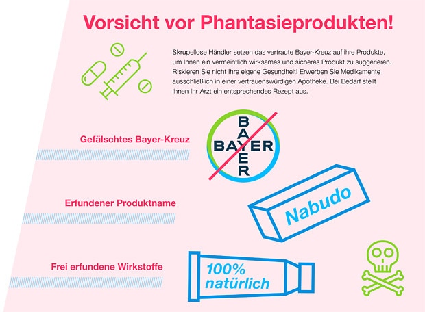 infografik-phantasieprodukte