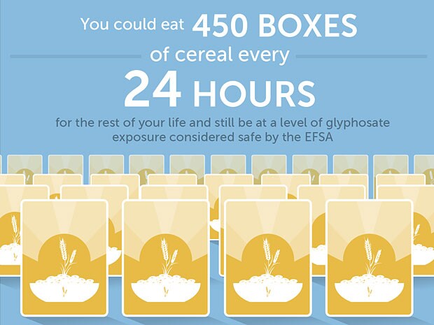 infographic