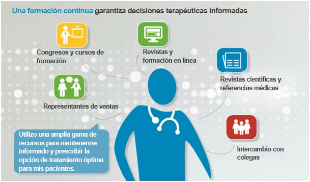 infographic_informeddoctors_en_1200px_1.jpg 