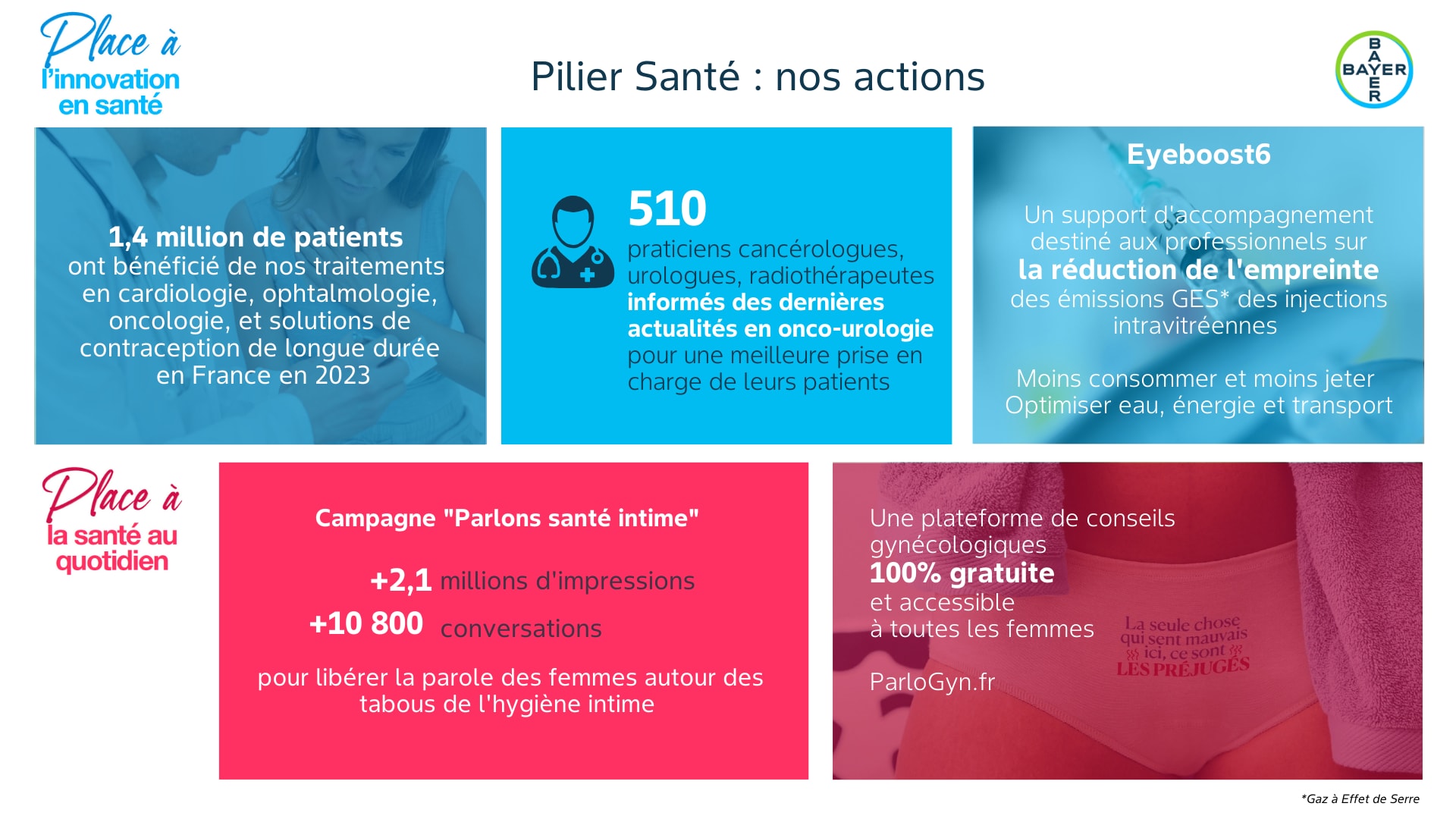 Pilier santé